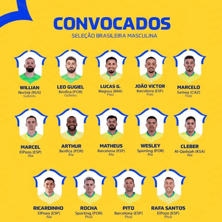 convocados-selecao-brasileira-futsal-2025-